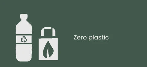 Zero plastic packaging solutions